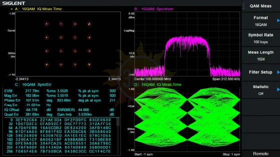 Опция SSA3000XR-WDMA