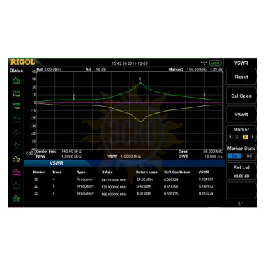 Опция измерения КСВН VSWR-DSA800