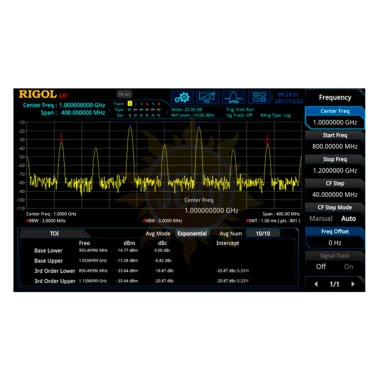 Опция расширенных измерений RSA3000-AMK