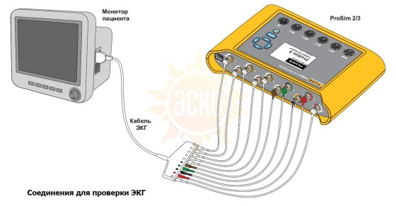 Генераторы сигналов пациента ProSim 3