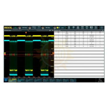 Опция анализа и запуска по шинам RS-232/UART I2C и SPI DS70000-EMBDA