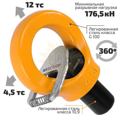 МЕГЕОН ДВУ-53100К - вспомогательный крепёж