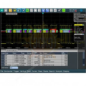 RTM-K3 Опция запуска и декодирования сигналов интерфейсов CAN/LIN для RTM3000