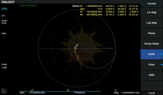 Опция SVA1000X-VNA