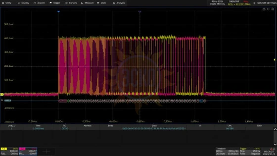 Опция SDS7000A-USB2