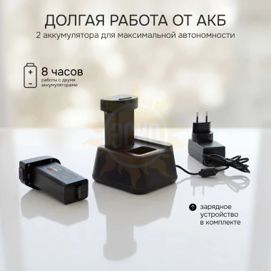 Тепловизор RGK TL-1024 Pro в комплекте с телеобъективом 7° и широкоугольным объективом 50°