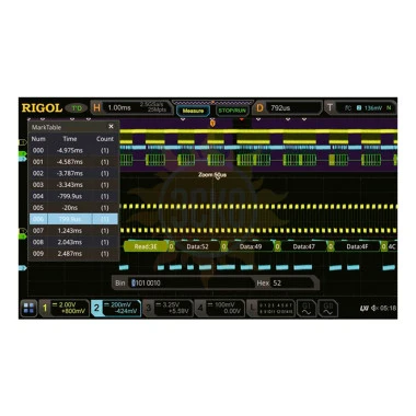 Опция анализа и запуска по шинам FlexRay DS7000-FPC
