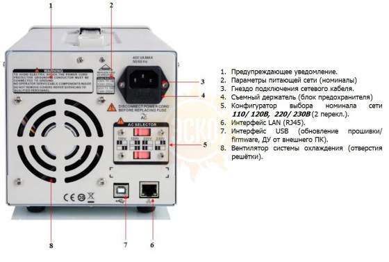 Источник питания постоянного тока АКИП-1161/1