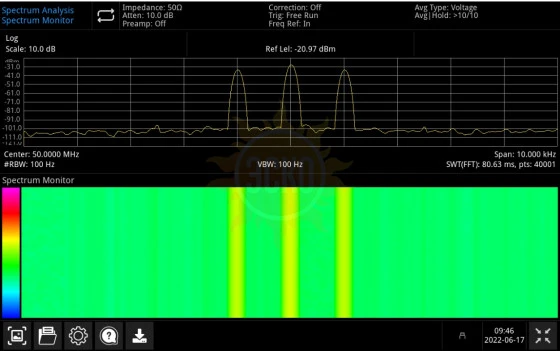Опция UTS3000B-AMA