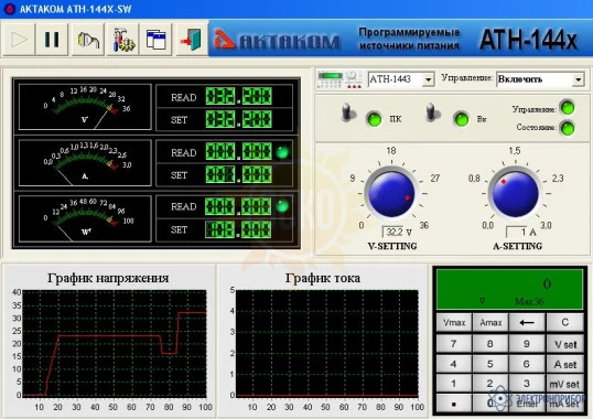 АТН-144x-SW — программное обеспечение для АТН-1441, АТН-1443, АТН-1446