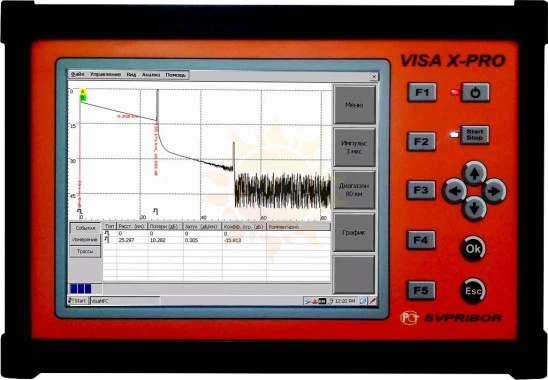 VISA X-PRO 1310 / 1550 M0+ — оптический рефлектометр