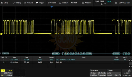 Опция SDS-5000X-CANFD