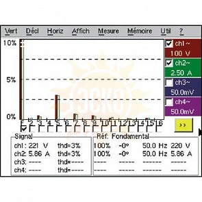 Опция Chauvin Arnoux HX0028 Анализатор гармоник