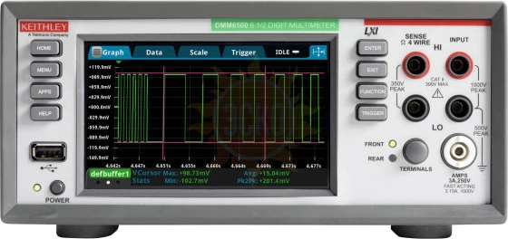 DMM6500