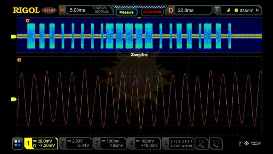 DS7000-2RL Опция увеличения глубины записи до 250 М точек