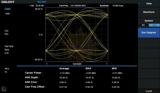 Опция SVA1000X-EMI