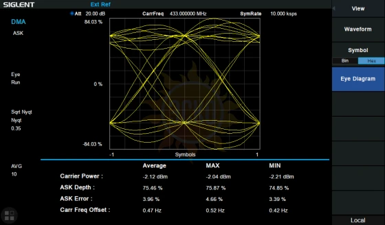 Опция SVA1000X-DMA