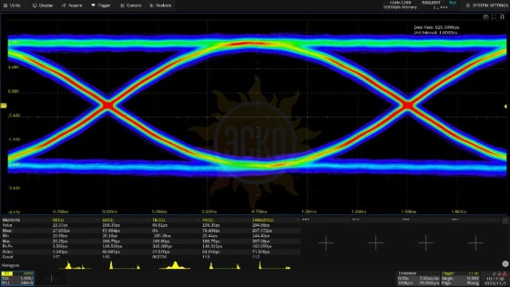 Опция SDS7000A-EJ