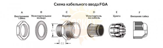 резьба: G 1/4 ; каб. d: 7~4 мм; приб. отв. d: 13.1 мм; цанга: литая