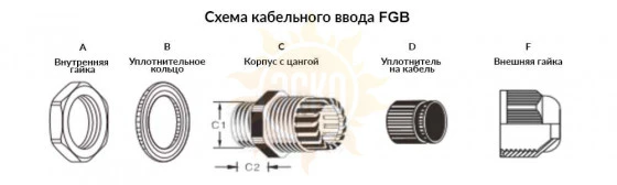 резьба: PG16 x 11; каб. d: 11-6 мм; приб. отв. d: 22.5 мм; цанга: литая