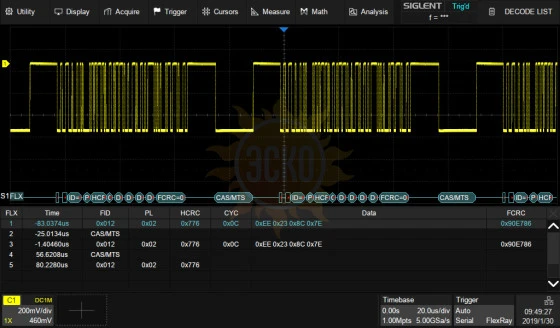 Опция SDS-5000X-Flexray