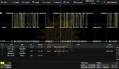 Опция SDS-5000X-Flexray