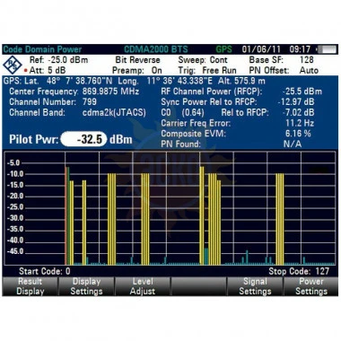 Rohde & Schwarz FSH-K46E(опция)