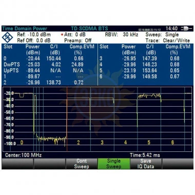 Rohde & Schwarz FSH-K48E(опция)