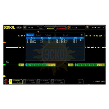 Опция анализа и запуска по шинам CAN/LIN DS8000-R-AUTO