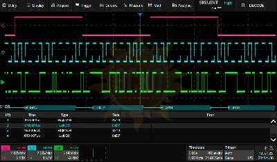 Опция SDS-5000X-I2S