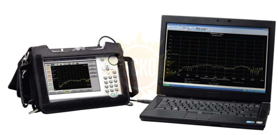 S331L Site Master Anritsu Портативный анализатор АФУ