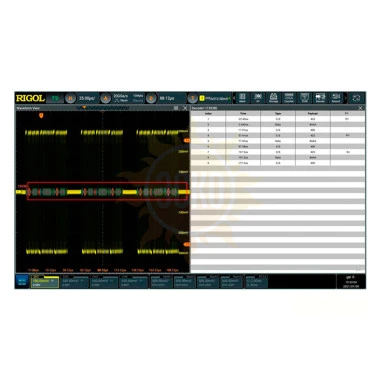 Опция анализа и запуска по шинам MIL-STD-1553 DS70000-AEROA