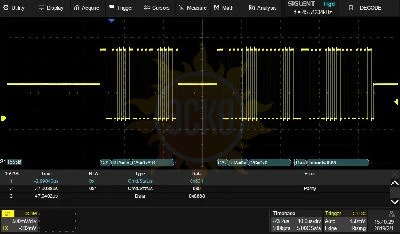 Опция SDS-5000X-MIL1553B