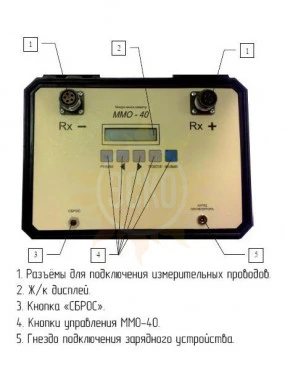 ММО-40 - микромиллиомметр