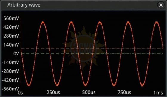 MSO5000-AWG Опция двухканального генератора сигналов