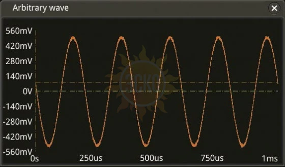 MSO8000-AWG Опция двухканального генератора сигналов