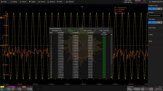 Опция SDS7000A-PA