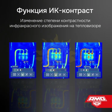 Комплект тепловизора AMO T820 с поверкой и контактного термометра AMO T105