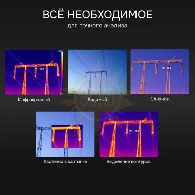 Тепловизор RGK TL-480 Plus с поверкой в комплекте с телеобъективом 6°