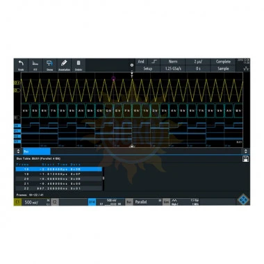 Опция смешанных сигналов Rohde & Schwarz RTB-B1