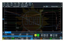 Опция анализ АЧХ (ЛАФЧХ или диаграмм Боде) Rohde & Schwarz RTB-K36