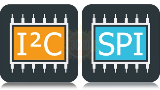 Опция синхронизации и декодирования последовательных данных I2C/SPI Rohde & Schwarz RTE-K1