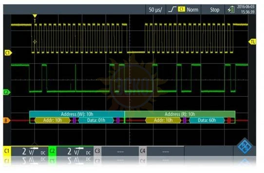 Опция синхронизации и декодирования шин SENT Rohde & Schwarz RTH-K10