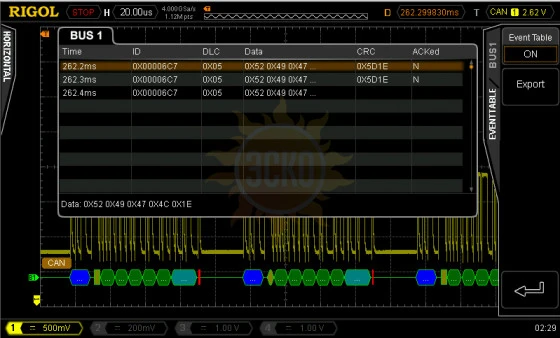 SD-I2C/SPI-DS4000 Опция декодирования I2C/SPI- для DS4000