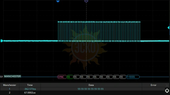 Опция SDS2000XP-Manch