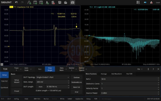 Опция SNA5000-TDR