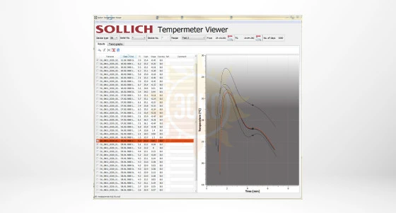 Измеритель степени темперирования Tempermeter E6