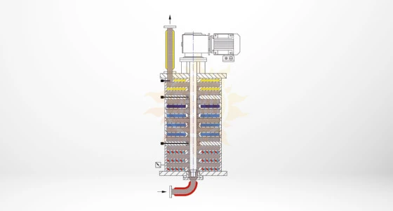 Темперирование шоколада Turbotemper®e flex
