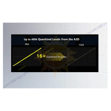 Цифровой осциллограф RIGOL DHO5104