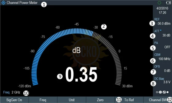 Опция измерения мощности канала Rohde & Schwarz ZPH-K19